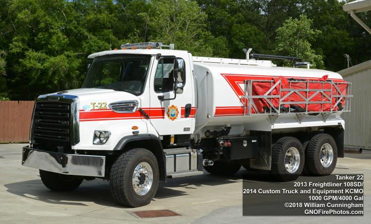 St. tammany parish fire department jobs
